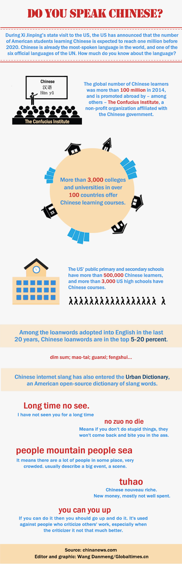 Photo: Globaltimes.cn