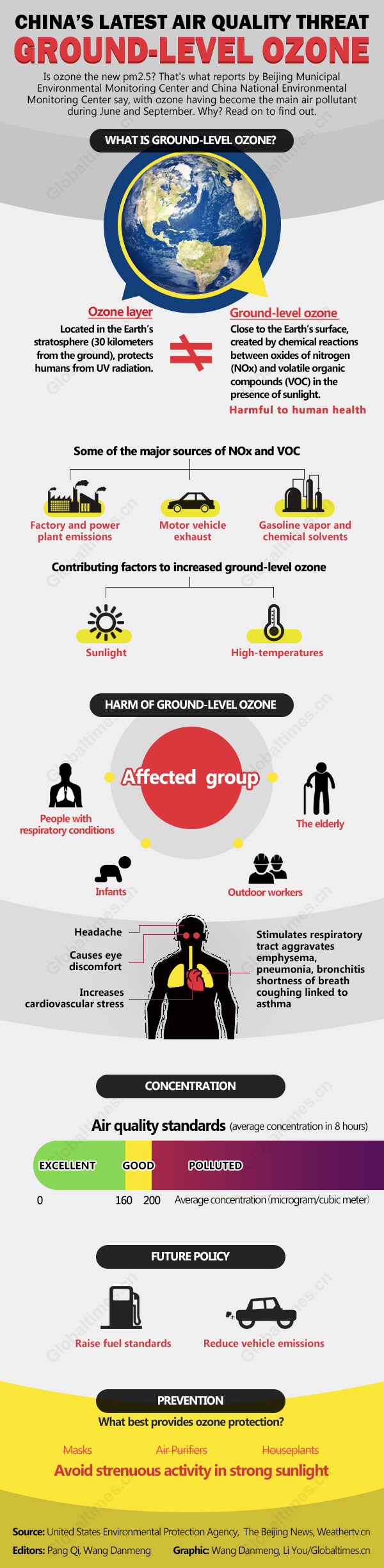 Photo: Globaltimes.cn