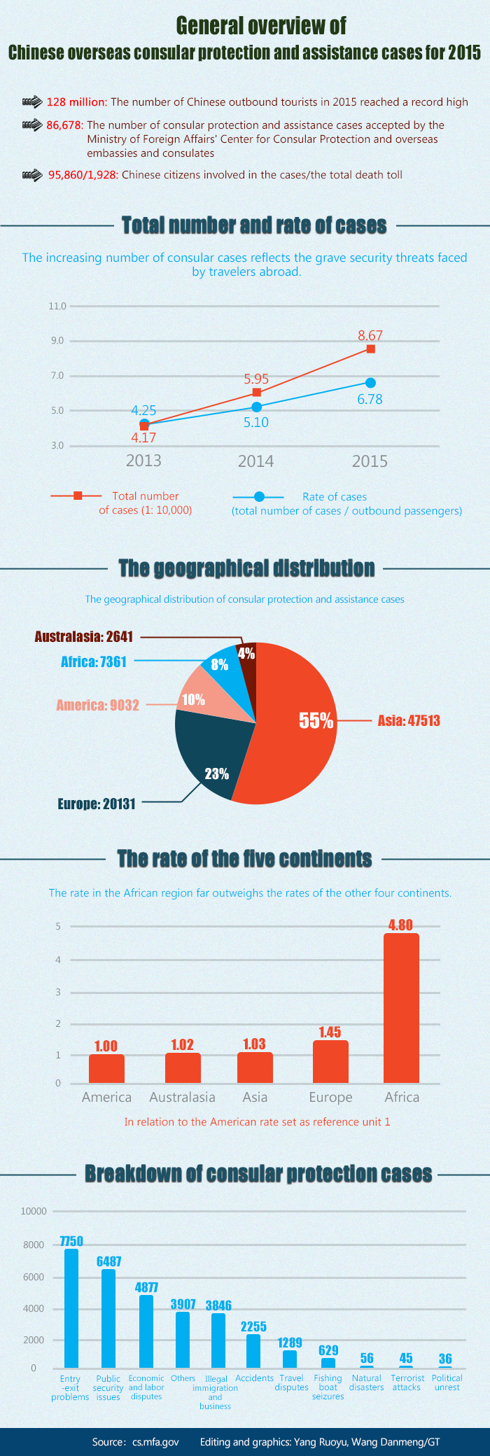 Photo: Globaltimes.cn