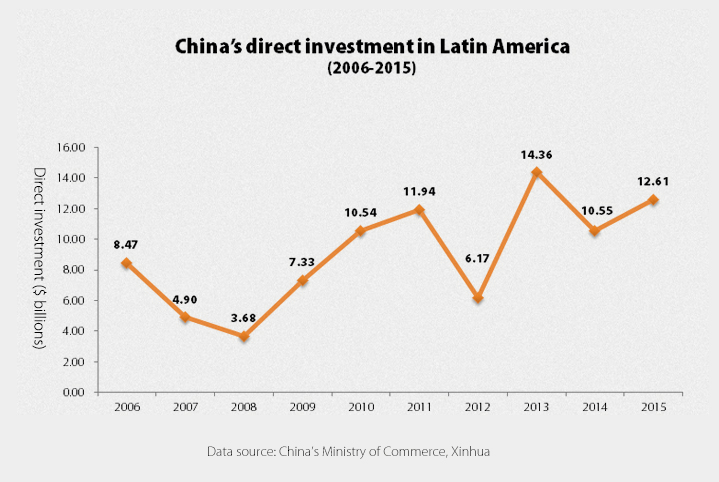 Graphics: Global Times