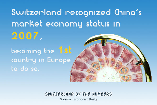 Graphics:Globaltimes.cn