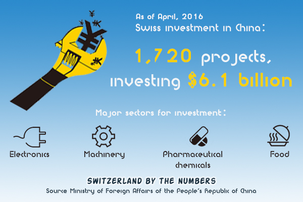 Graphics:Globaltimes.cn