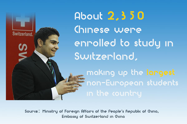 Graphics:Globaltimes.cn