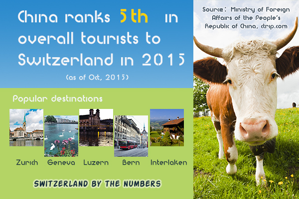 Graphics: Globaltimes.cn