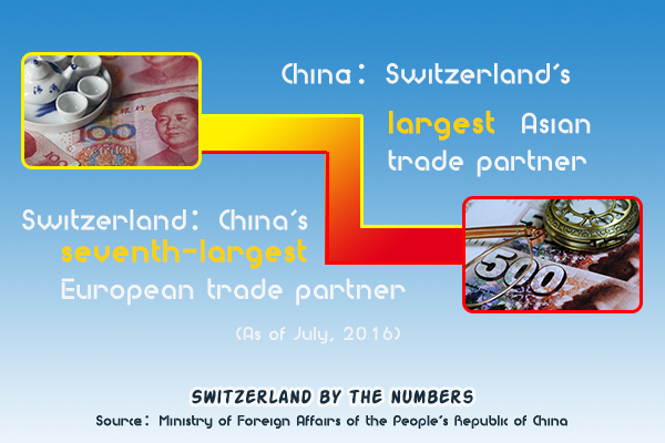 Graphics: Globaltimes.cn