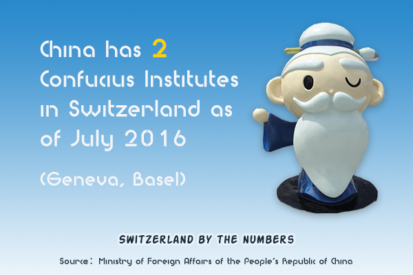 Graphics: Globaltimes.cn