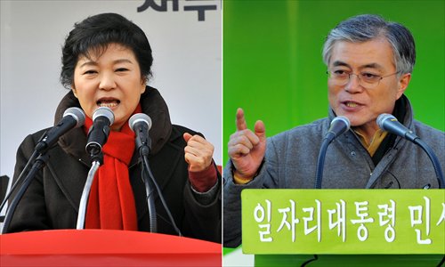 This combination of two file pictures, both taken on Monday, shows South Korea's presidential candidate Park Geun-hye (left) speaking during her election campaign in Suwon, and presidential candidate Moon Jae-in (right) speaking in Incheon. Photo: AFP