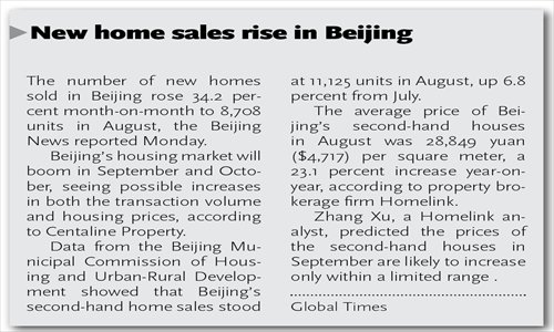 New home sales rise in Beijing