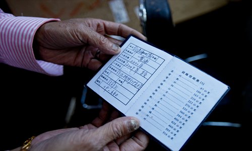 Pigeon fancier Mr Lang shows his membership certificate for the Chinese Racing Pigeon Association beside his courtyard loft. Photo: Cai Xianmin/GT