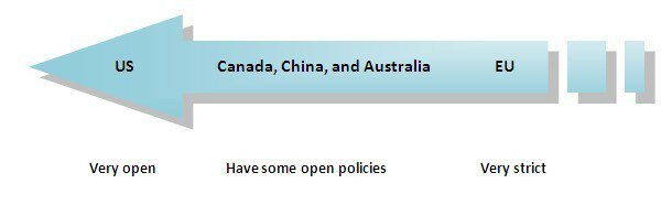 9.5 daily specials 2