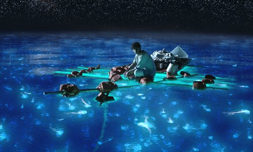 Life of Pi had its box office potential quashed in China after being allocated a mere week-long run at IMAX cinemas. Photo: CFP 