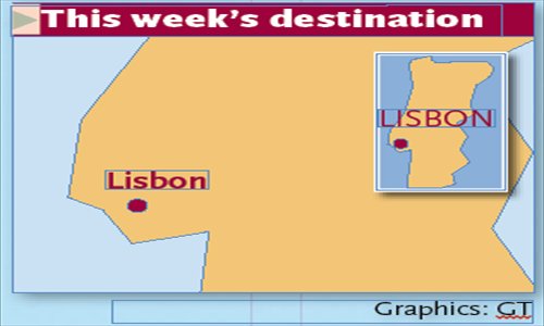 This week's destination 