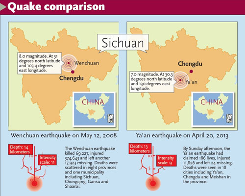 Graphics: Global Times