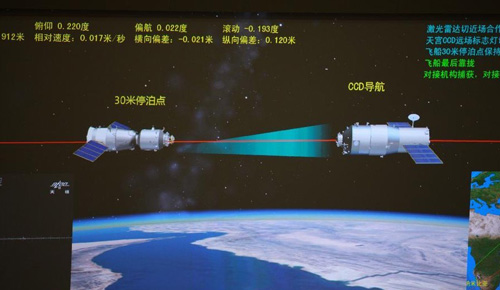 Photo taken on June 18, 2012 shows the screen at the Beijing Aerospace Flight Control Center showing Shenzhou-9 manned spacecraft conducting an automatic docking with the orbiting Tiangong-1 lab module. Photo: xinhua