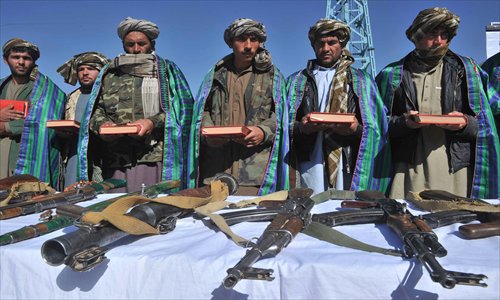 Former Taliban fighters display their weapons after they joined Afghan government forces during a ceremony in Herat on Monday. Photo: AFP