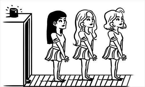 Illustration: Liu Rui/GT