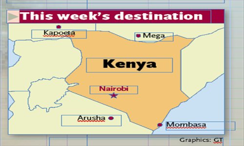 This week's destination 