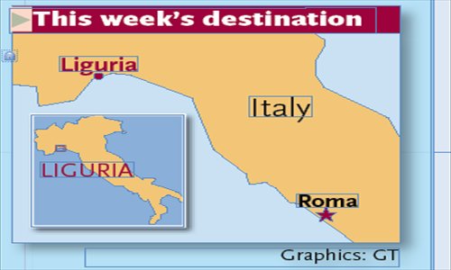 This week's destination 