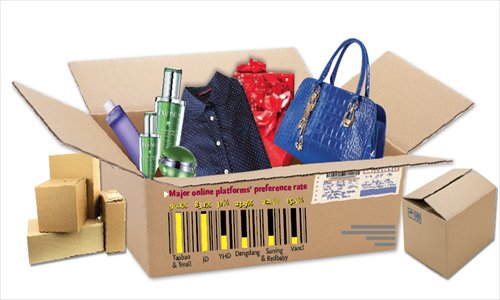 Source: Survey about Nov 11 shopping preference conducted by HuiCong Research Graphics: GT