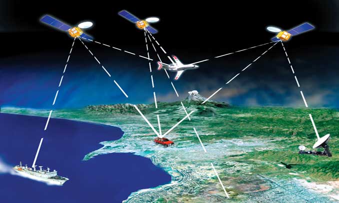 An illustration to the function of China's Beidou Navigation Satellite System. Photo:Beidou.gov.cn