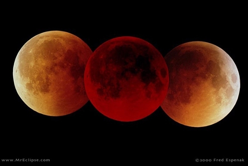 Lunar eclipse(Source: huanqiu.com)