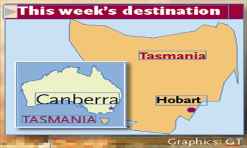 This week's destination 