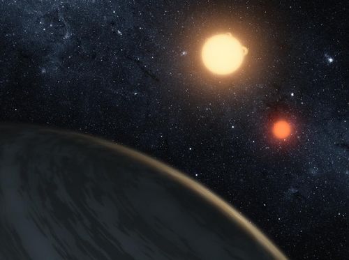 Previous discoveries of NASA’s Kepler mission: This artist's concept illustrates Kepler-16b, the first planet known to definitively orbit two stars. Photo: NASA