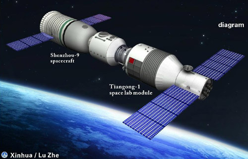 Docking accomplished. The graphics shows the procedure of Shenzhou-9 manned spacecraft automatic docking with Tiangong-1 space lab module on June 18, 2012. Photo: Xinhua/Lu Zhe