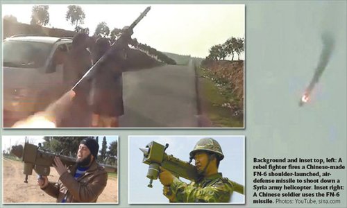 Background and inset top, left: A rebel fighter fires a Chinese-made FN-6 shoulder-launched, air-defense missile to shoot down a Syria army helicopter. Inset right: A Chinese soldier uses the FN-6 missile. Photos: YouTube, sina.com