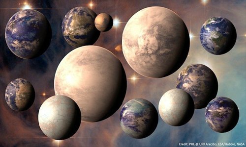 Gliese 581 planet  (Source: www.gmw.cn)