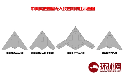 From L to R: From France, From China (presumption), From the U.S., From Britain. (Source: huanqiu.com)