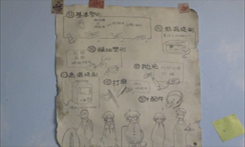 A sketch detailing the process of silver jewelry making at One Piece Silver DIY