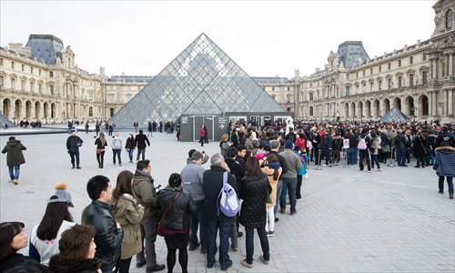 is paris safe for tourists