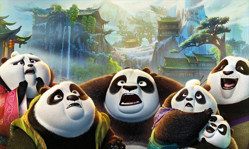 Kung Fu Panda 3 (English) 720p movie