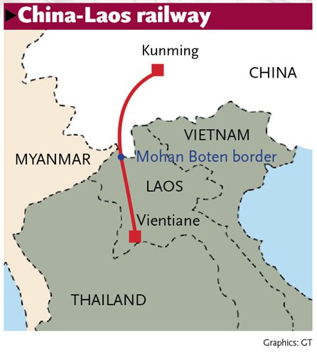 Construction of China-Laos railway speeds up to beat rainy season