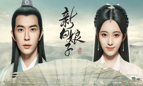 chinese-historical-drama-2020