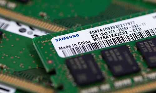 Supply-chain pains - Global Times