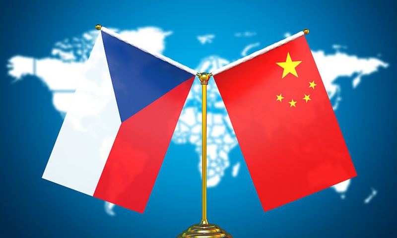 China and Czech