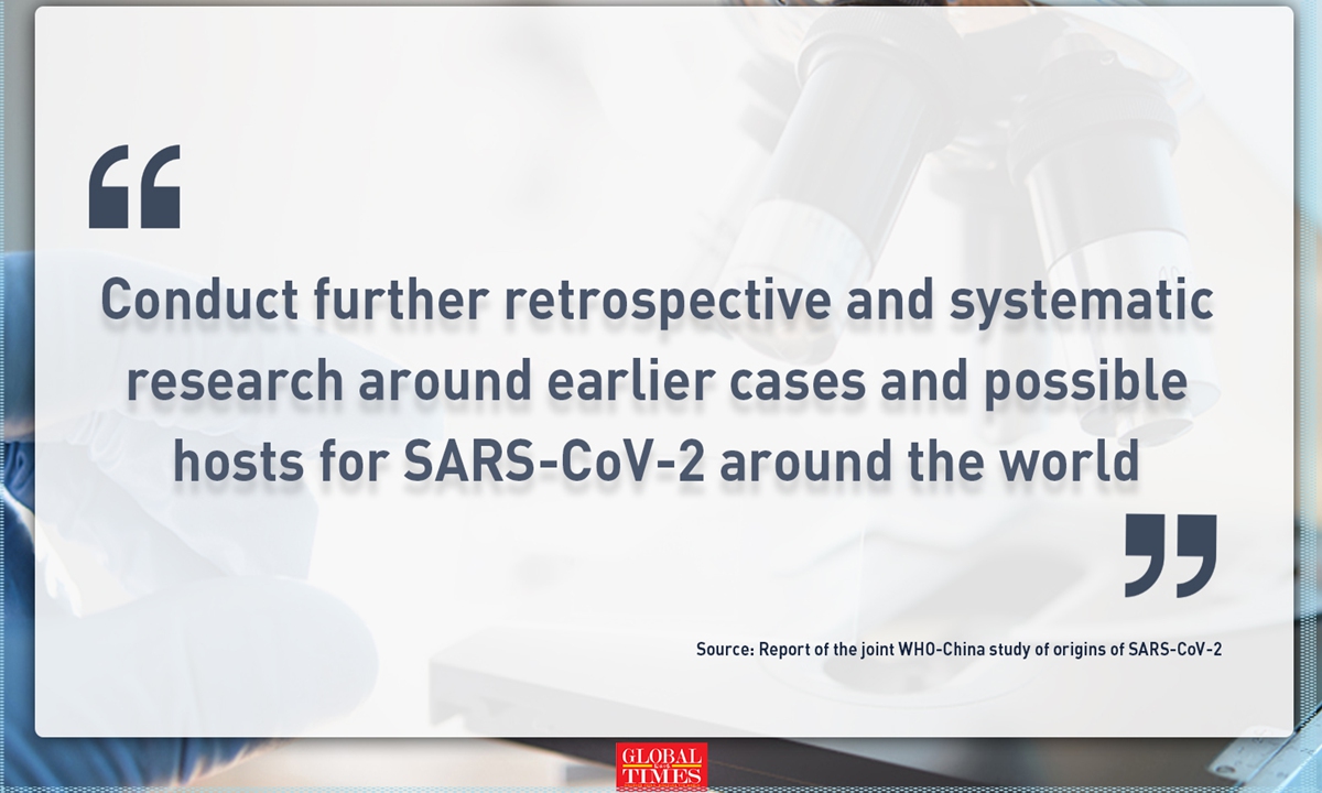 Suggestions on the next phase of virus origins tracing as listed in the joint WHO-China report. Suggestion 1: Conduct further retrospective and systematic research around earlier cases and possible hosts for SARS-CoV-2 around the world.Graphic: Huo Siyu/Global Times