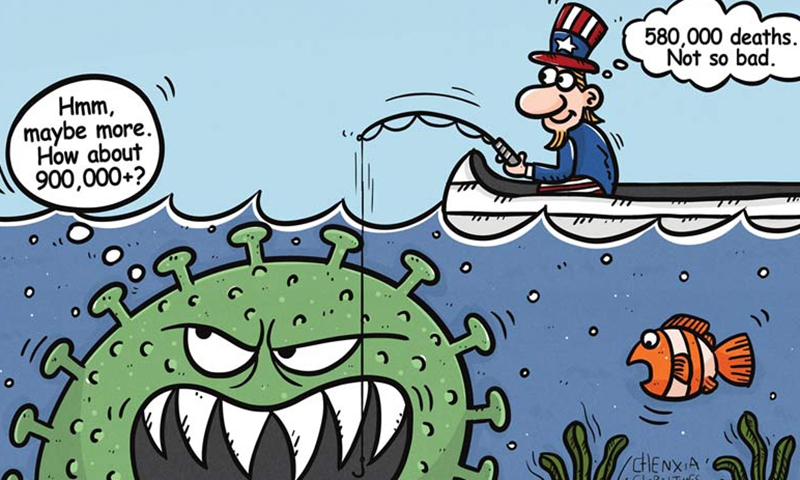 Illustration: Chen Xia/GT