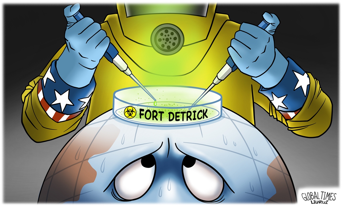 Illustration: Liu Rui/GT

