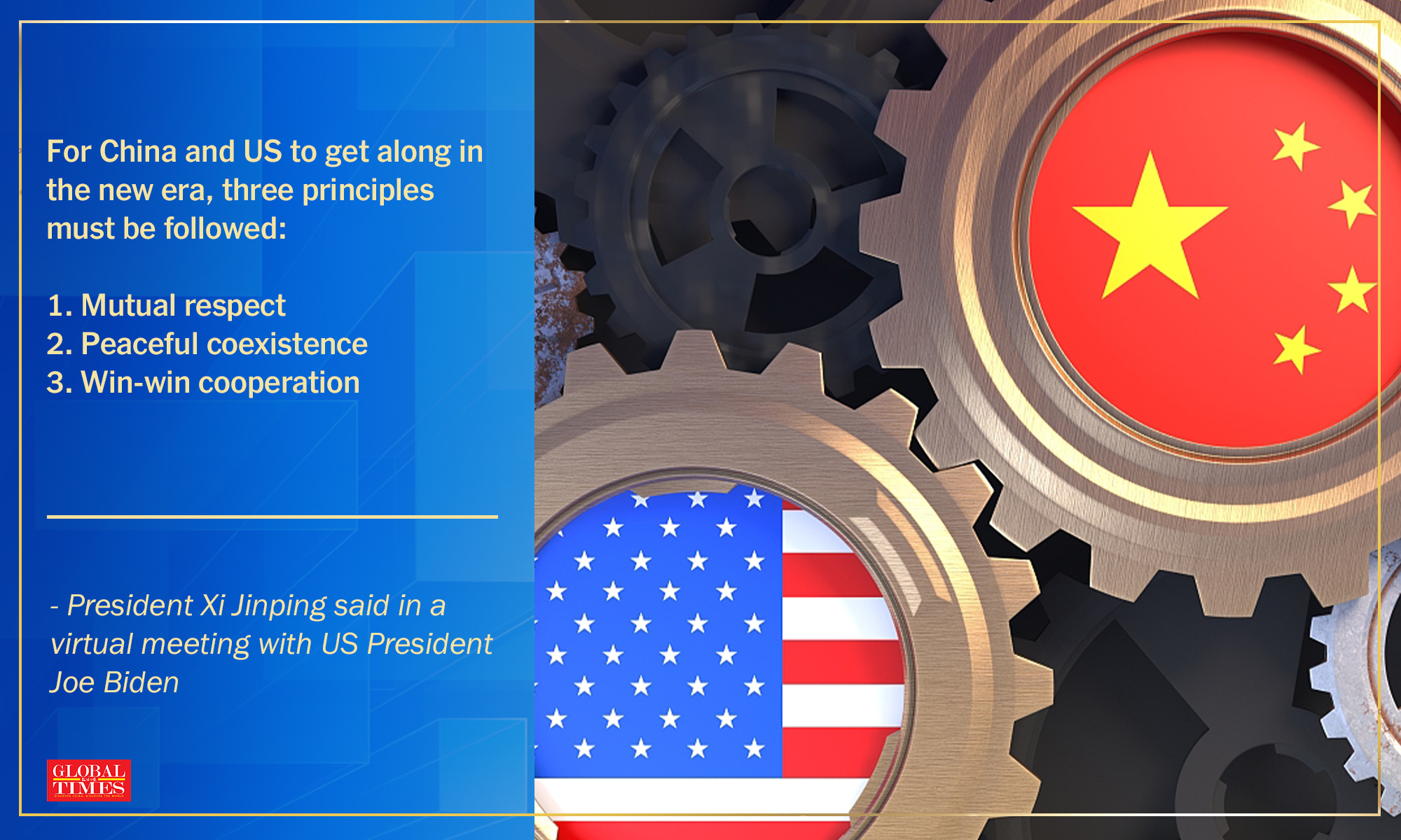 Highlights of Xi-Biden Virtual Meeting Graphic: Feng Qingyin/GT