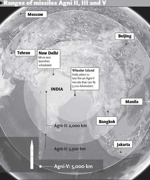 Source: Defence Research and Development Organization(DRDO), Government of India Graphics: Google/GT 
