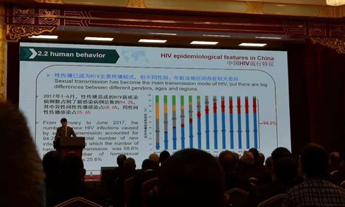 Inactivated vaccines developed by China prove efficient, effective: CDC Director Gao Fu - Vimarsana News