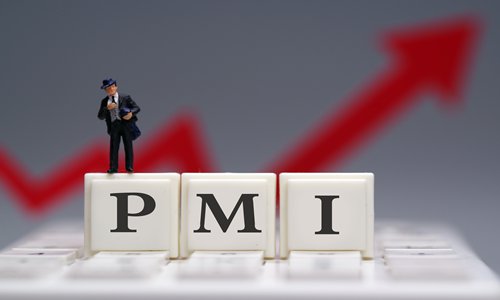 The Caixin/Markit survey, which focuses on smaller private firms, followed strong readings of official PMIs, which cover large State-owned companies. The official manufacturing PMI rose to 50.5 in March, while non-manufacturing PMI rose to 54.8. Together, they offer a positive picture of China's massive manufacturing and services sectors. Photo: VCG