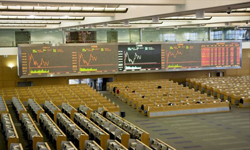 The trading floor of the Shanghai Stock Exchange in Shanghai Photo: CFP