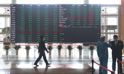 China’s A-share market reopens on Monday, its first trading day of the Year of the Rat, losing heavily across the board. Photo: cnsphotos