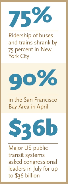 US cities attempt to boost public transit ridership - Global Times