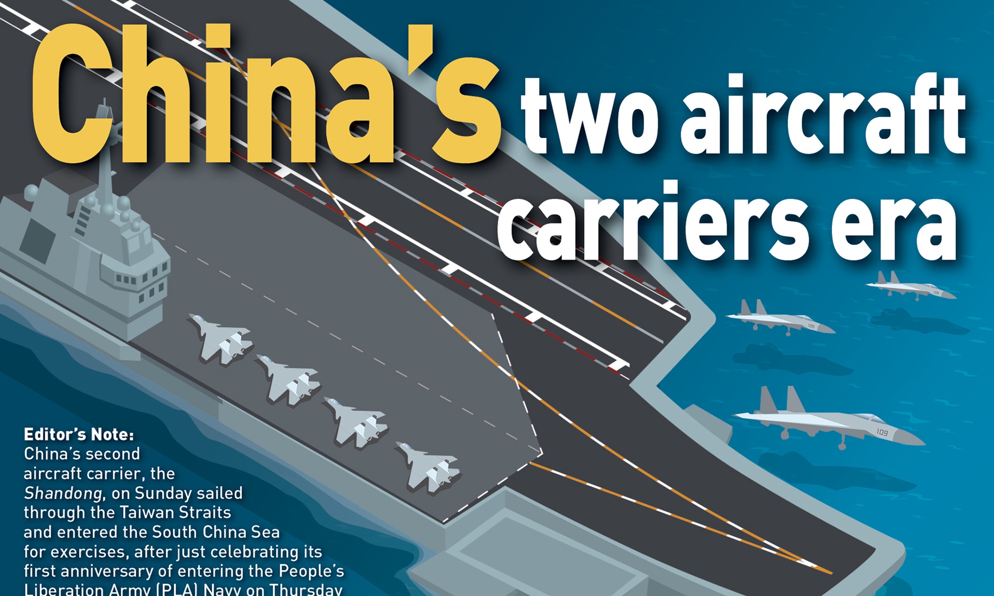 China marches into new era with two aircraft carriers