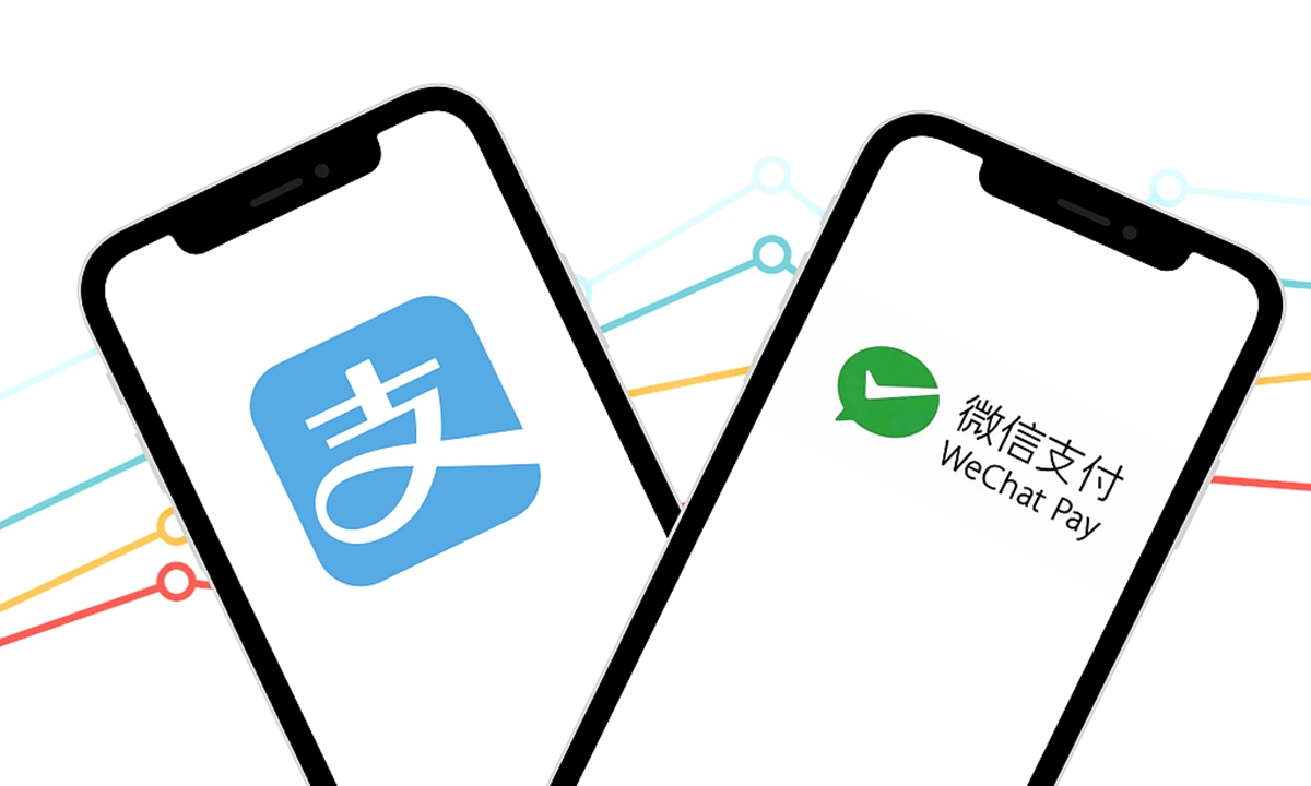 AliPay WeChat Pay Photo: VCG